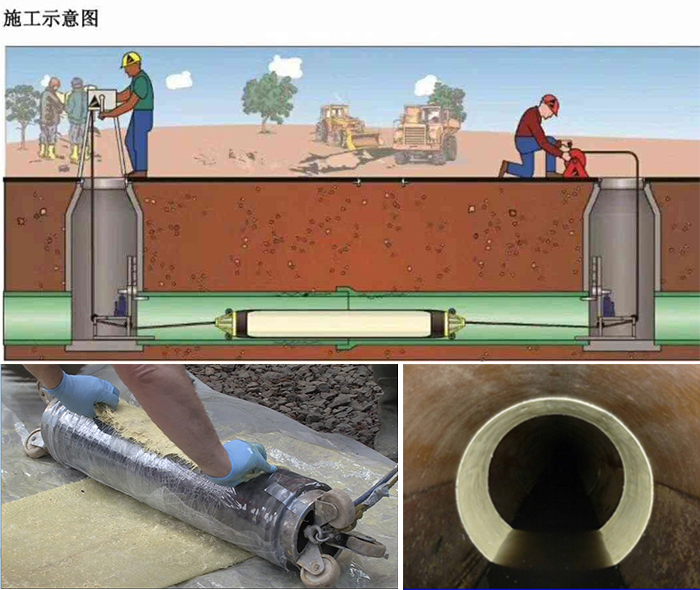 南召管道局部点状修复